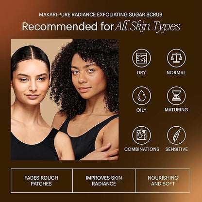 Pure Radiance Peeling-Peeling