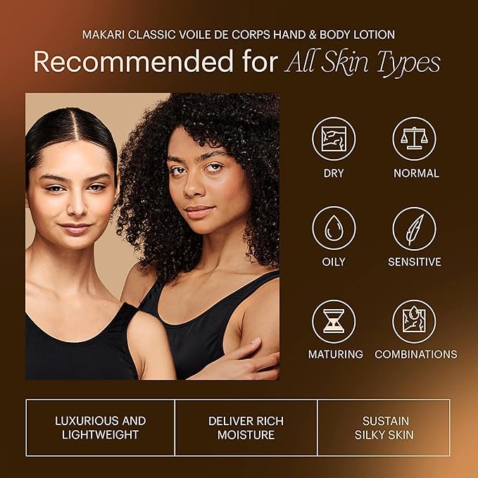 Hand-und Körperlotion