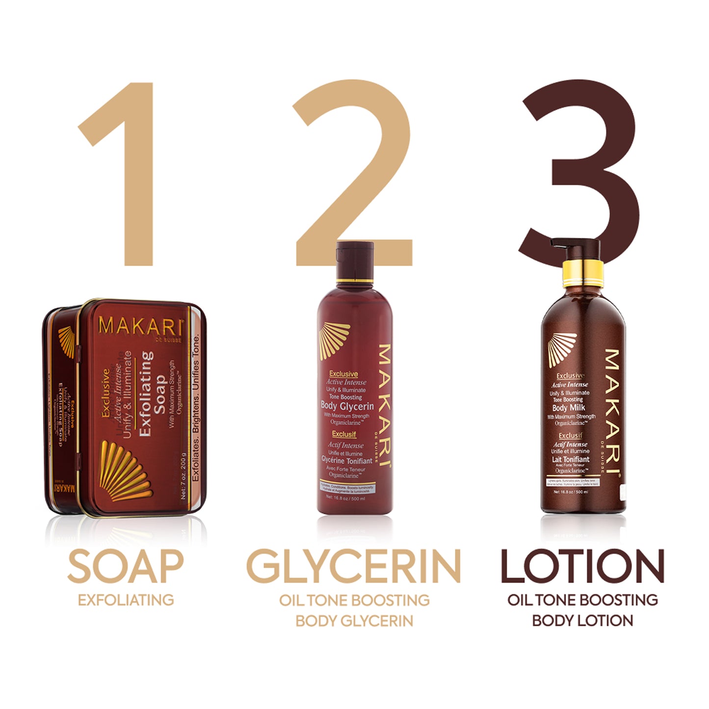 Exklusives tonisierendes Körpermilch-Duo